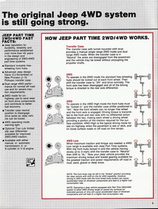 1984 Jeep-Eagle Technovation-09.jpg